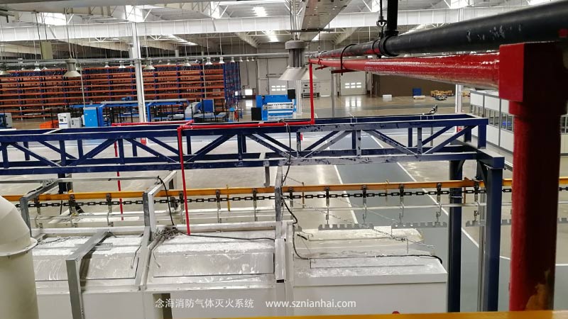 工業(yè)涂裝噴漆生產(chǎn)線氣體消防系統(tǒng)
